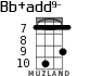 Bb+add9- для укулеле - вариант 4