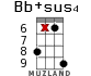 Bb+sus4 для укулеле - вариант 12