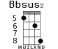 Bbsus2 для укулеле - вариант 5