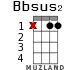 Bbsus2 для укулеле - вариант 8