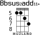 Bbsus2add11+ для укулеле - вариант 3