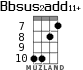 Bbsus2add11+ для укулеле - вариант 4