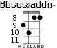 Bbsus2add11+ для укулеле - вариант 5