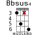 Bbsus4 для укулеле - вариант 12