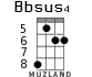 Bbsus4 для укулеле - вариант 3