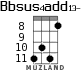 Bbsus4add13- для укулеле - вариант 2