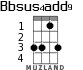 Bbsus4add9 для укулеле - вариант 2