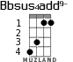 Bbsus4add9- для укулеле - вариант 2