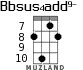 Bbsus4add9- для укулеле - вариант 4