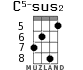 C5-sus2 для укулеле - вариант 2