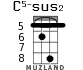 C5-sus2 для укулеле - вариант 3