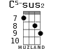 C5-sus2 для укулеле - вариант 5