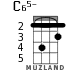 C65- для укулеле