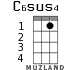 C6sus4 для укулеле - вариант 1