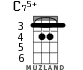 C75+ для укулеле - вариант 2