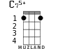 C75+ для укулеле