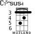 C75+sus4 для укулеле - вариант 2