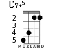 C7+5- для укулеле - вариант 2
