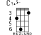 C7+5- для укулеле - вариант 3