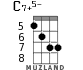 C7+5- для укулеле - вариант 4
