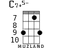 C7+5- для укулеле - вариант 5
