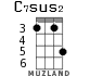 C7sus2 для укулеле - вариант 2