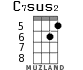 C7sus2 для укулеле - вариант 3