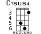 C7sus4 для укулеле - вариант 2