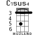 C7sus4 для укулеле - вариант 3