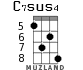 C7sus4 для укулеле - вариант 4