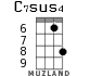 C7sus4 для укулеле - вариант 5