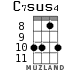 C7sus4 для укулеле - вариант 7