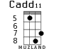 Cadd11 для укулеле - вариант 3