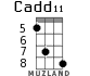 Cadd11 для укулеле - вариант 4