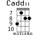 Cadd11 для укулеле - вариант 5