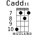 Cadd11 для укулеле - вариант 6