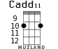 Cadd11 для укулеле - вариант 8