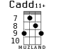 Cadd11+ для укулеле - вариант 4