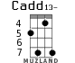 Cadd13- для укулеле - вариант 4