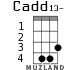 Cadd13- для укулеле - вариант 1
