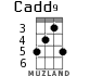 Cadd9 для укулеле - вариант 2
