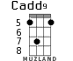 Cadd9 для укулеле - вариант 4