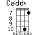 Cadd9 для укулеле - вариант 5