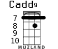 Cadd9 для укулеле - вариант 6