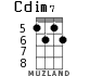 Cdim7 для укулеле - вариант 2