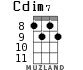 Cdim7 для укулеле - вариант 3