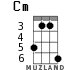 Cm для укулеле - вариант 5