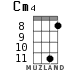 Cm4 для укулеле - вариант 5