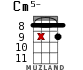 Cm5- для укулеле - вариант 13