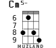 Cm5- для укулеле - вариант 4